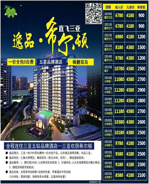 中信銀行攜手山東萬達國旅,開啟環(huán)球體驗之旅