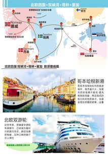 北歐四國 塔林 里加12日游 10人 小團,往返商務艙,海航直飛可配聯運,四星酒店升級一晚五星,一晚峽灣酒店,雙峽灣,峽灣游船, 出發 途牛