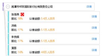 湘潭市環球國際旅行社有限責任公司