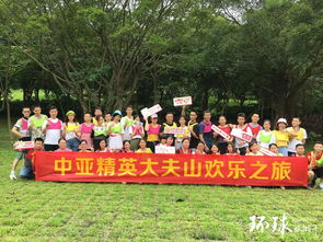 環(huán)球旅游卡,旅游卡合作客戶出游合照,中亞國旅環(huán)球旅游卡,環(huán)球旅游卡